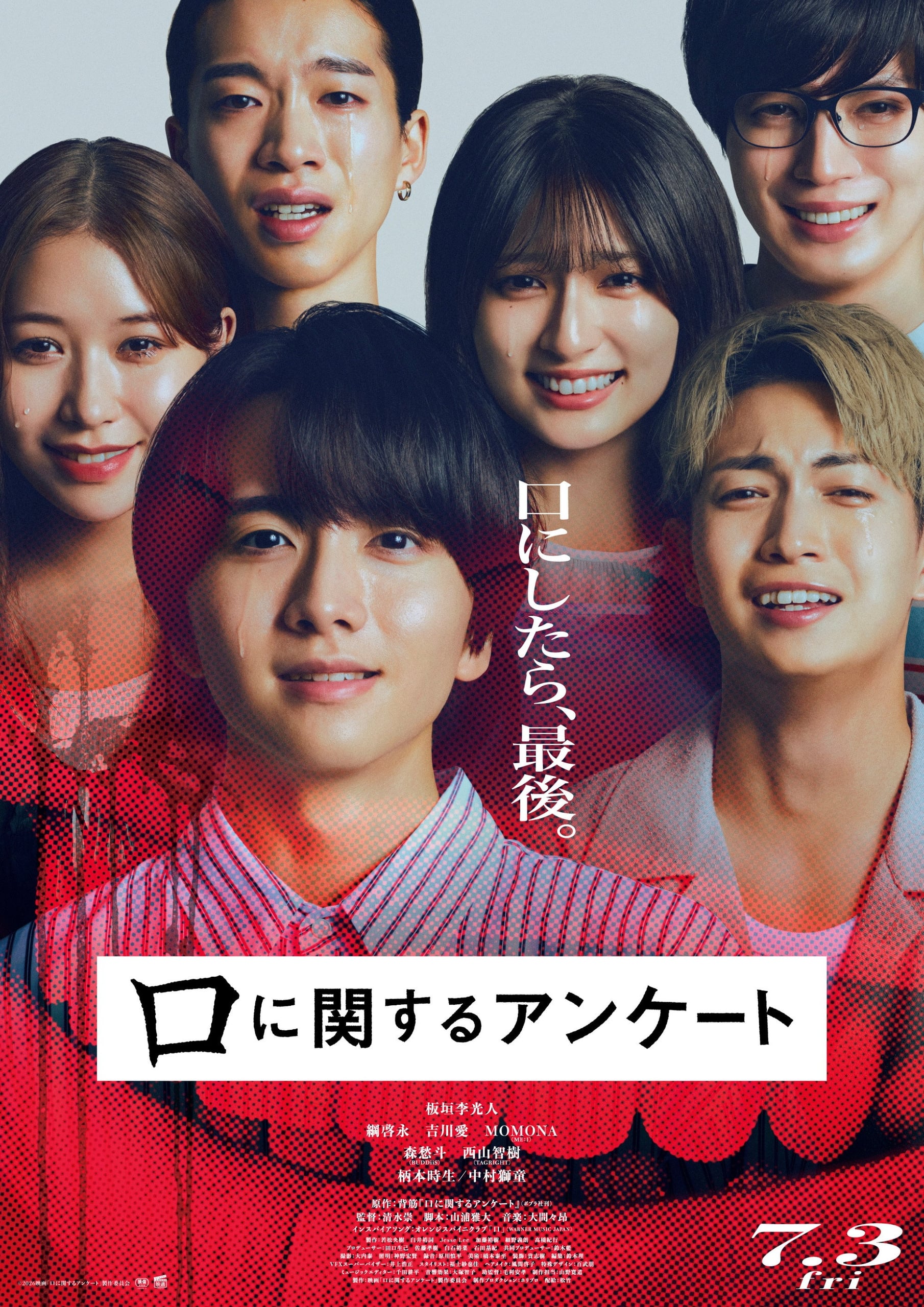 【レビュー】口に関するアンケート